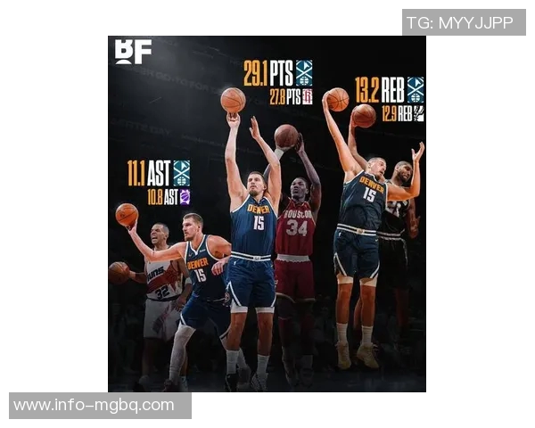 约基奇高效表现再显神威10投7中斩获18分8板8助助球队大胜 约基奇高效表现再显神威10投7中斩获18分8板8助助球队大胜