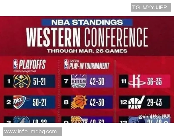 湖人与掘金争夺西部榜首未来两周两队将展开两场关键对决